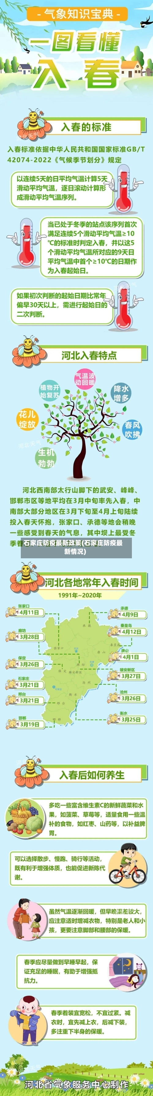 石家庄防疫最新政策(石家庄防疫最新情况)-第2张图片
