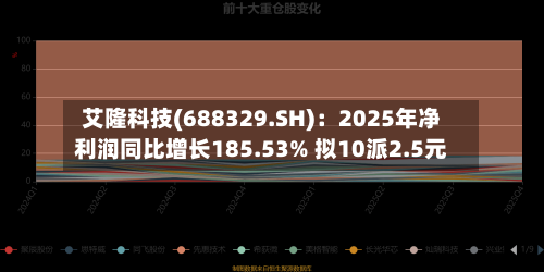 艾隆科技(688329.SH)：2025年净利润同比增长185.53% 拟10派2.5元-第1张图片