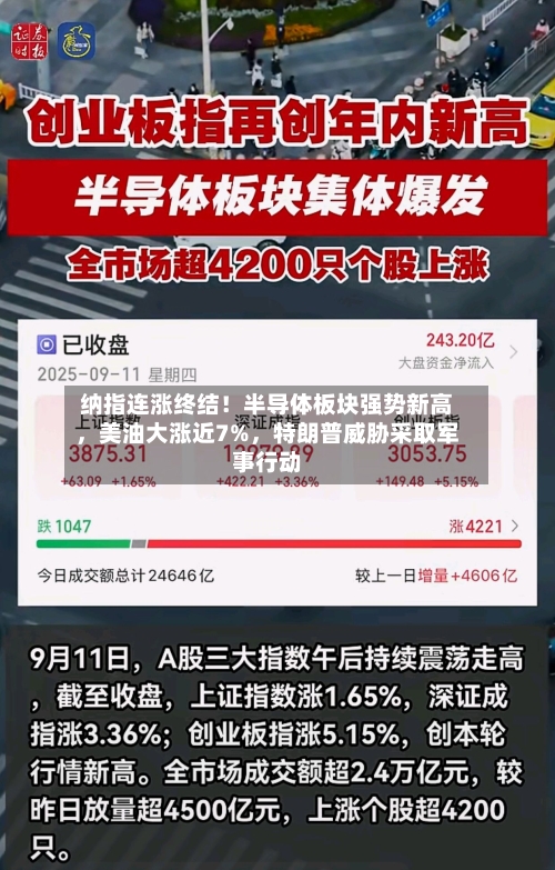 纳指连涨终结！半导体板块强势新高	，美油大涨近7%，特朗普威胁采取军事行动-第1张图片