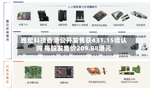 胜宏科技香港公开发售获431.15倍认购 每股发售价209.88港元-第1张图片