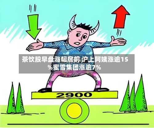 茶饮股早盘涨幅居前 沪上阿姨涨逾15%蜜雪集团涨逾7%-第2张图片