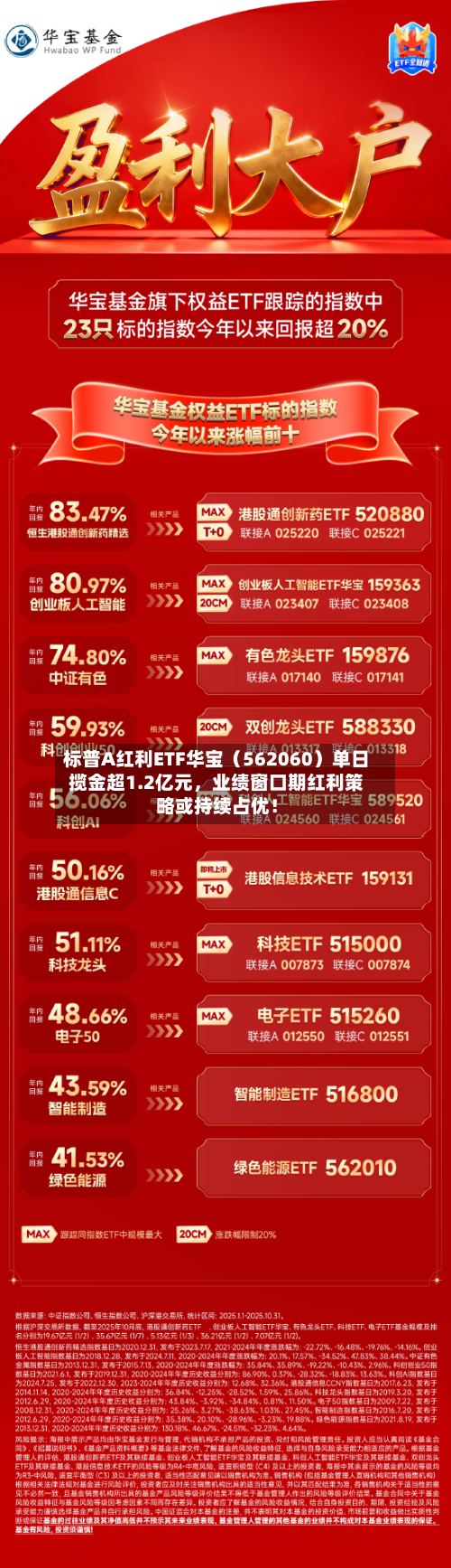 标普A红利ETF华宝（562060）单日揽金超1.2亿元，业绩窗口期红利策略或持续占优！-第1张图片