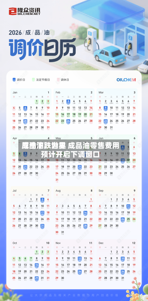 成品油：世界原油下跌为主 成品油零售费用预计开启下调窗口-第2张图片