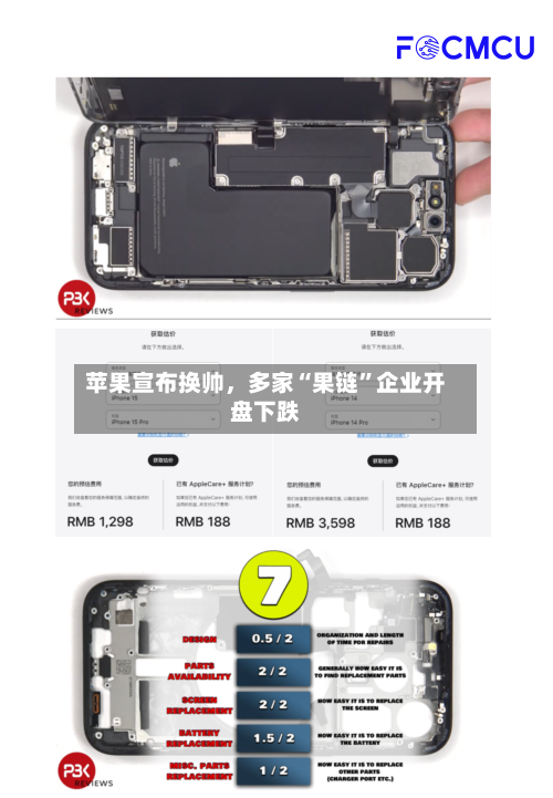 苹果宣布换帅	，多家“果链	”企业开盘下跌-第2张图片
