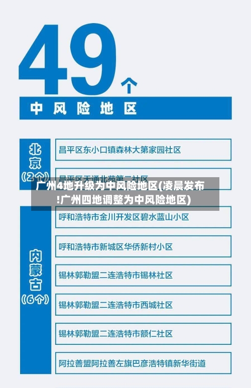广州4地升级为中风险地区(凌晨发布!广州四地调整为中风险地区)-第1张图片