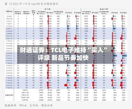 财通证券：TCL电子维持“买入	”评级 新品节奏加快-第1张图片
