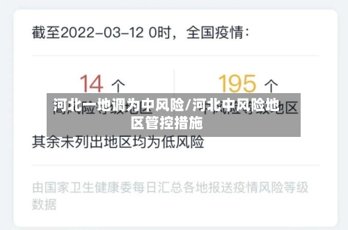 河北一地调为中风险/河北中风险地区管控措施-第2张图片