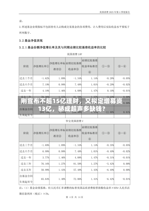 刚宣布不超15亿理财，又拟定增募资13亿	，骄成超声多缺钱？-第3张图片