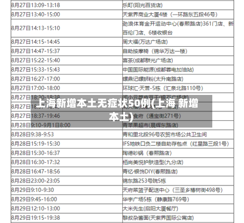 上海新增本土无症状50例(上海 新增 本土)-第2张图片