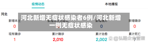 河北新增无症状感染者6例/河北新增一例无症状感染-第1张图片