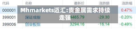 Mhmarkets迈汇:贵金属需求持续走强-第3张图片