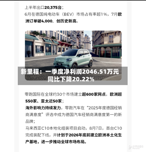 新里程：一季度净利润2046.51万元 同比下降20.22%-第2张图片
