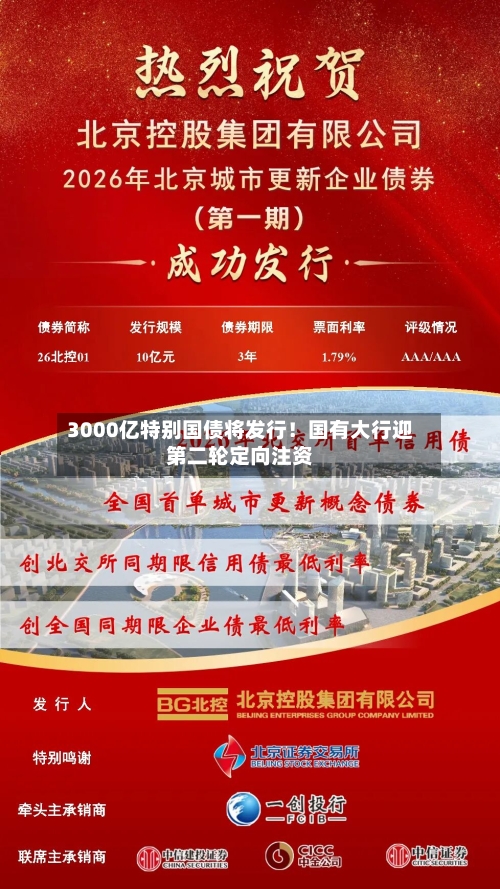 3000亿特别国债将发行！国有大行迎第二轮定向注资-第3张图片