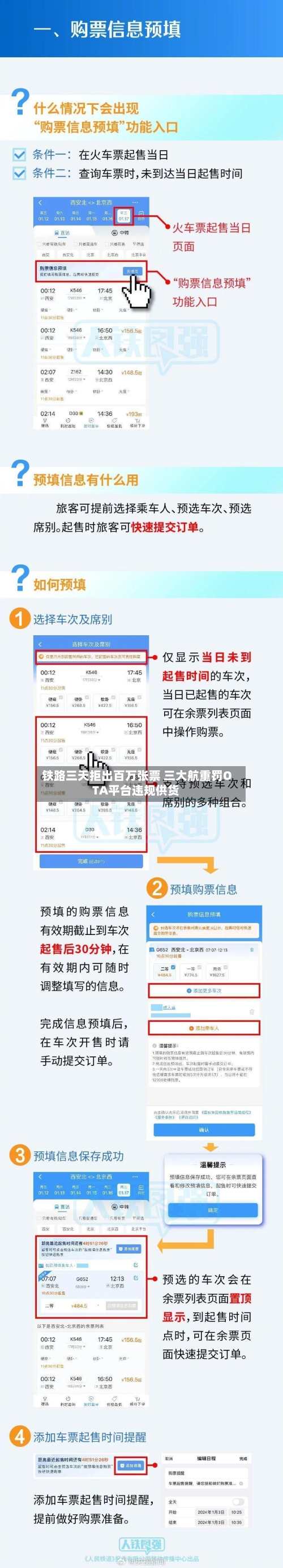 铁路三天拒出百万张票 三大航重罚OTA平台违规供货-第2张图片