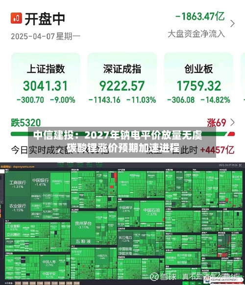中信建投：2027年钠电平价放量无虞	，碳酸锂涨价预期加速进程-第2张图片