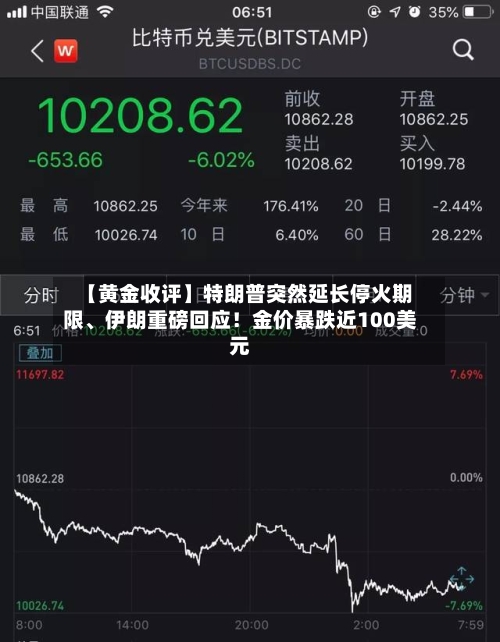 【黄金收评】特朗普突然延长停火期限、伊朗重磅回应！金价暴跌近100美元-第2张图片