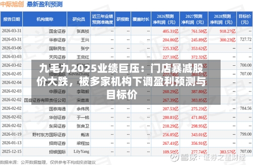 九毛九2025业绩巨压：门店暴减股价大跌	，被多家机构下调盈利预测与目标价-第2张图片