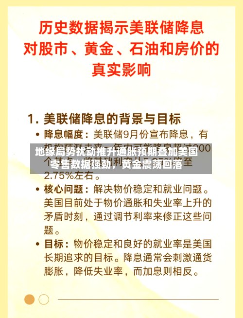 地缘局势扰动推升通胀预期叠加美国零售数据强劲，黄金震荡回落-第2张图片