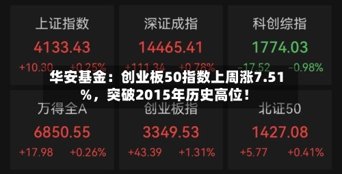 华安基金：创业板50指数上周涨7.51%，突破2015年历史高位！-第2张图片