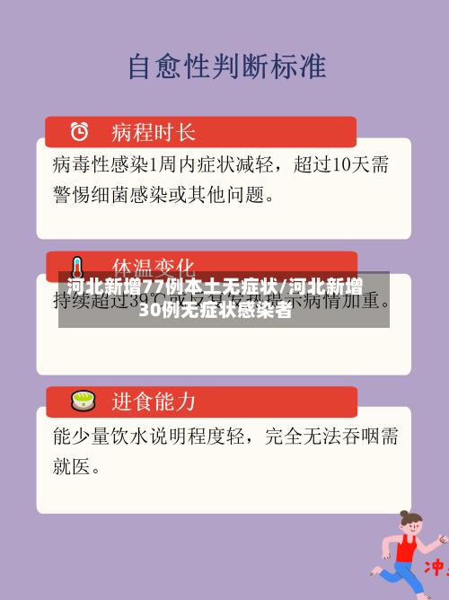 河北新增77例本土无症状/河北新增30例无症状感染者-第2张图片