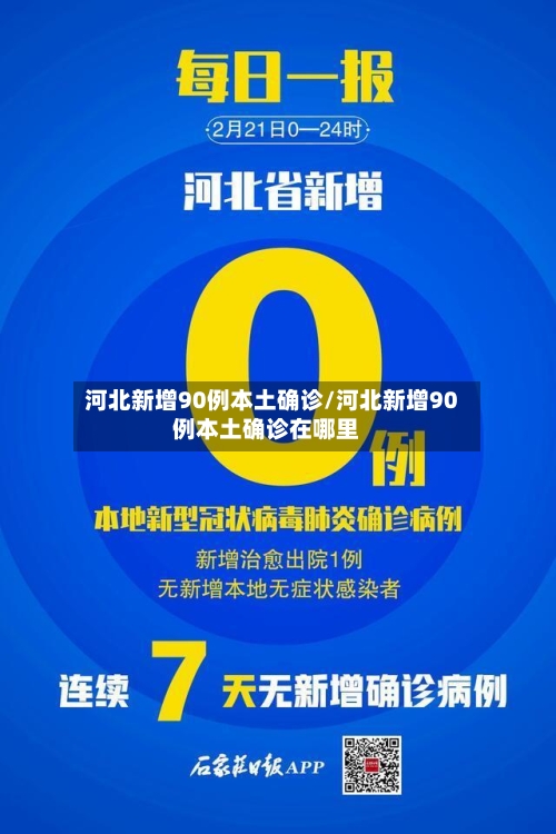 河北新增90例本土确诊/河北新增90例本土确诊在哪里-第1张图片