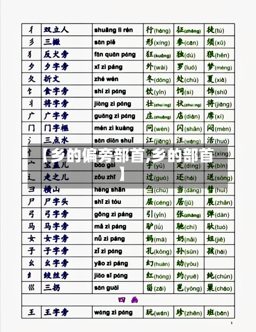 【乡的偏旁部首,乡的部首】-第1张图片