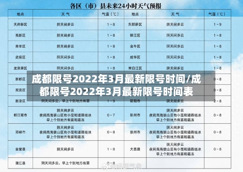 成都限号2022年3月最新限号时间/成都限号2022年3月最新限号时间表-第1张图片