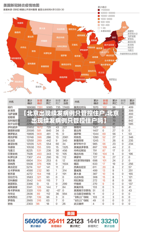 【北京出现续发病例只管控住户,北京出现续发病例只管控住户吗】-第1张图片