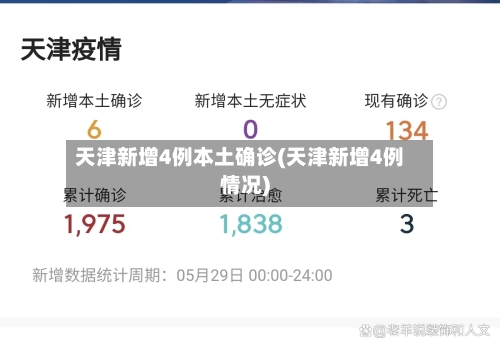 天津新增4例本土确诊(天津新增4例情况)-第1张图片