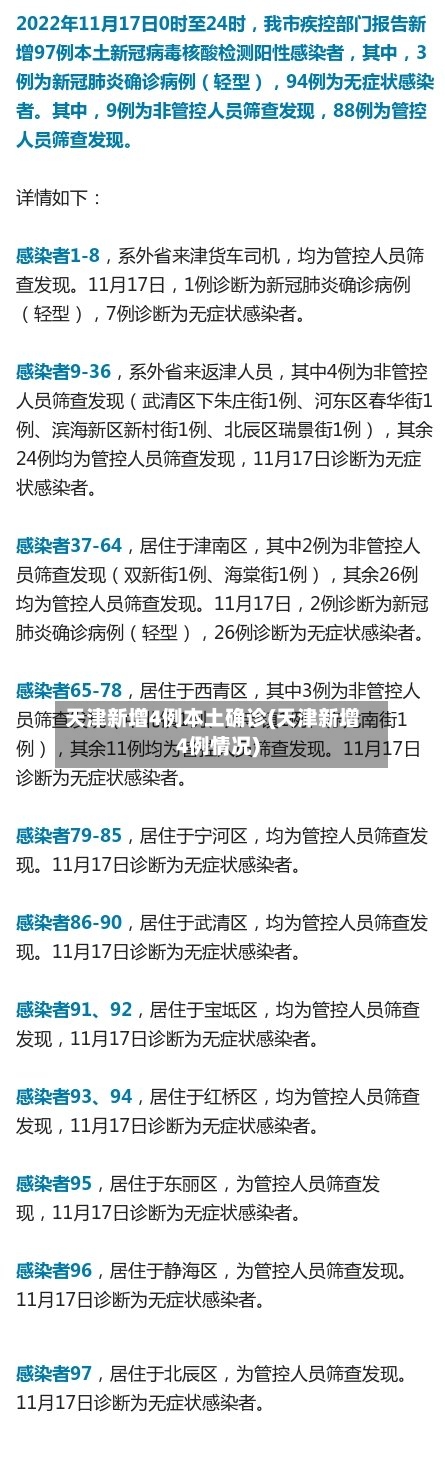 天津新增4例本土确诊(天津新增4例情况)-第2张图片