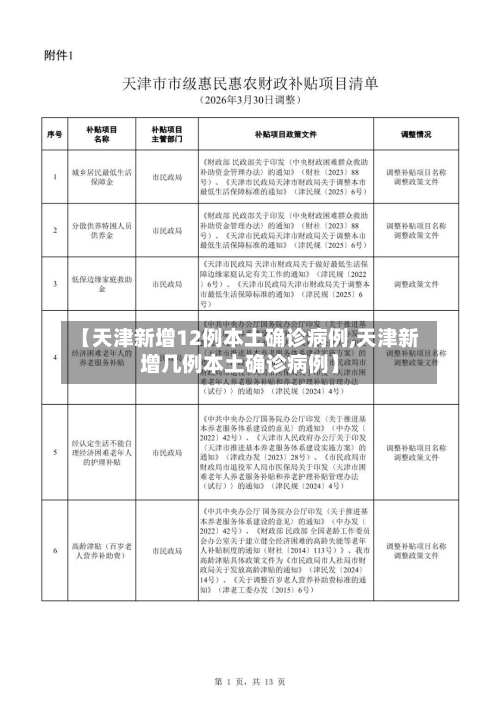 【天津新增12例本土确诊病例,天津新增几例本土确诊病例】-第3张图片