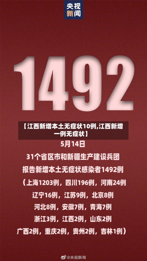 【江西新增本土无症状10例,江西新增一例无症状】-第1张图片