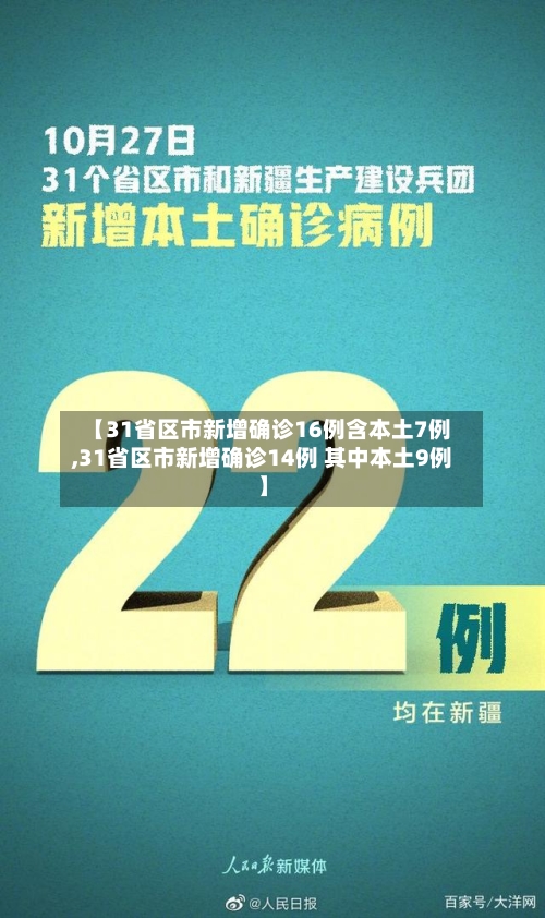 【31省区市新增确诊16例含本土7例,31省区市新增确诊14例 其中本土9例】-第2张图片