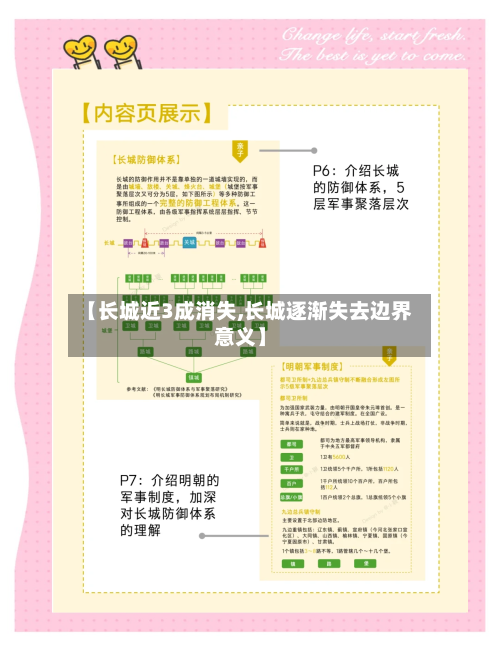 【长城近3成消失,长城逐渐失去边界意义】-第1张图片