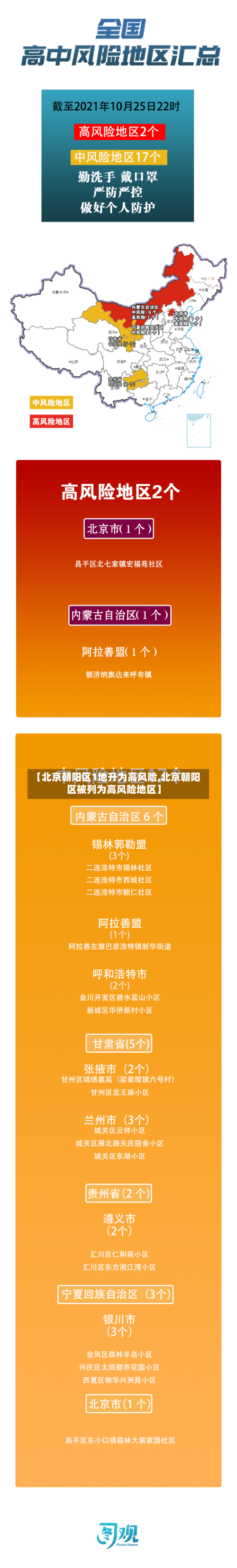 【北京朝阳区1地升为高风险,北京朝阳区被列为高风险地区】-第1张图片