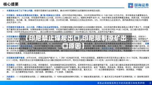 【印尼禁止煤炭出口,印尼限制原矿出口原因】-第1张图片