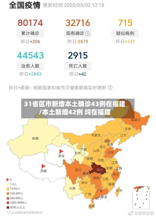 31省区市新增本土确诊43例在福建/本土新增42例 均在福建-第1张图片