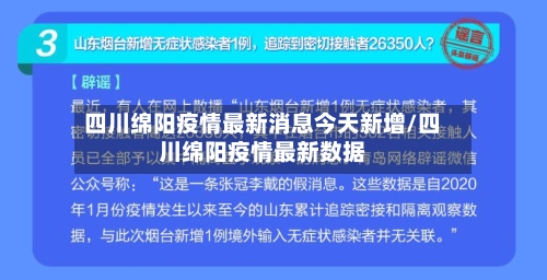 四川绵阳疫情最新消息今天新增/四川绵阳疫情最新数据-第1张图片