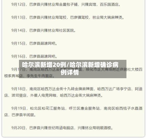 哈尔滨新增20例/哈尔滨新增确诊病例详情-第2张图片