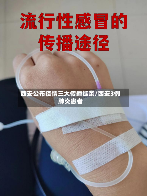 西安公布疫情三大传播链条/西安3例肺炎患者-第1张图片