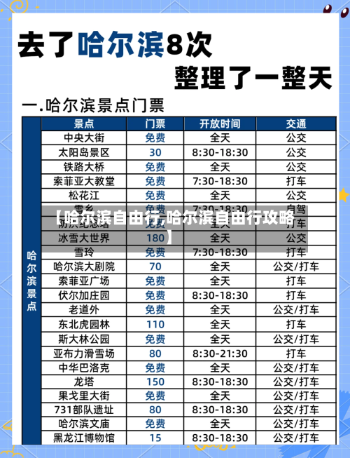 【哈尔滨自由行,哈尔滨自由行攻略】-第2张图片