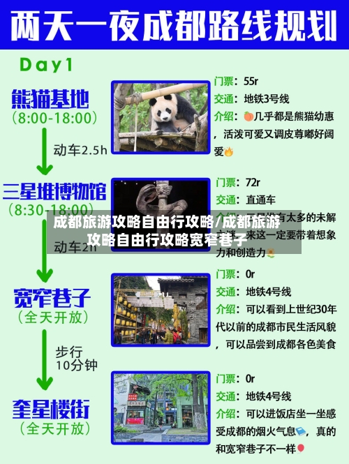 成都旅游攻略自由行攻略/成都旅游攻略自由行攻略宽窄巷子-第2张图片